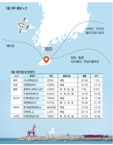 뉴스 사진